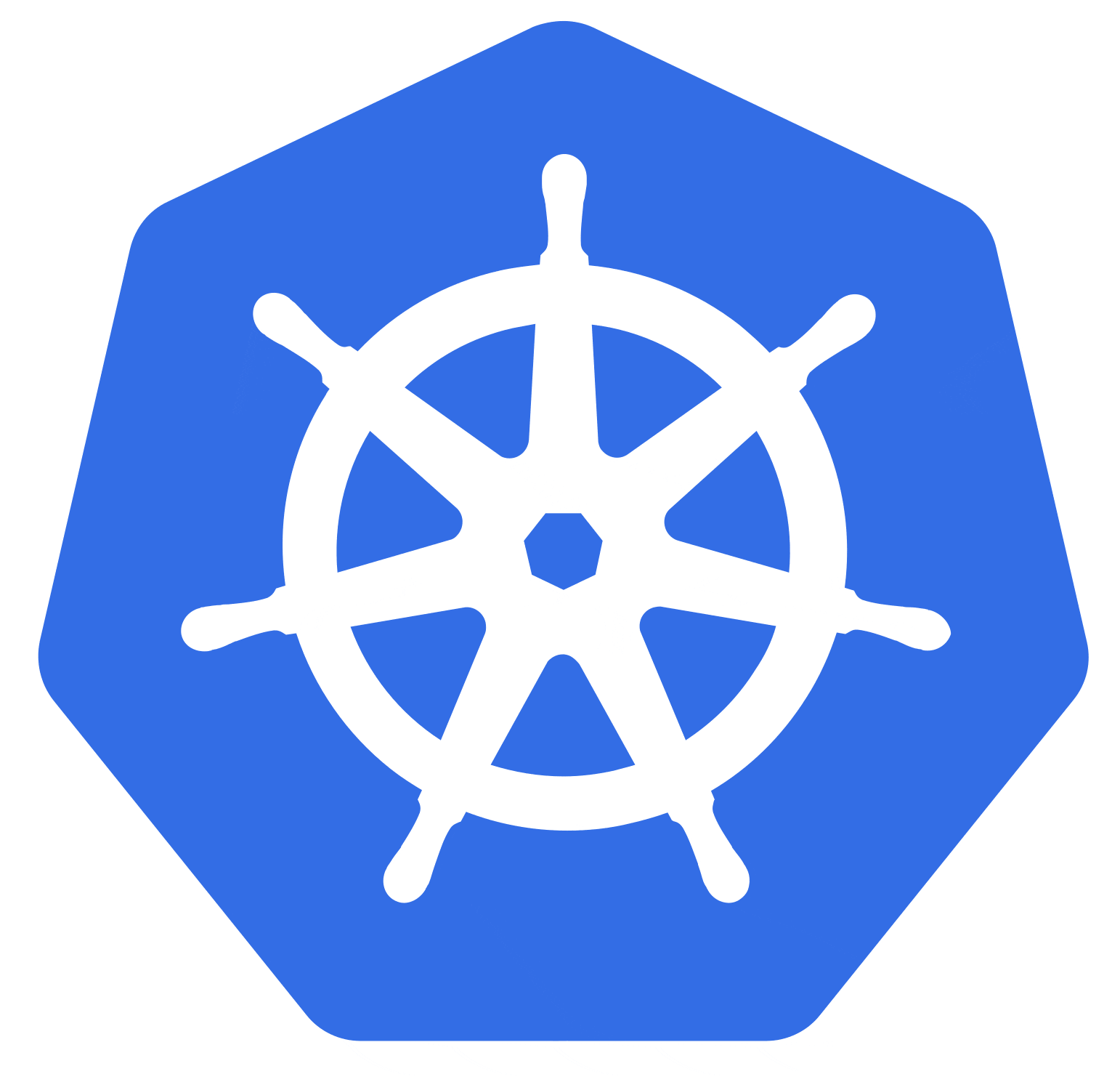 Kubernetes